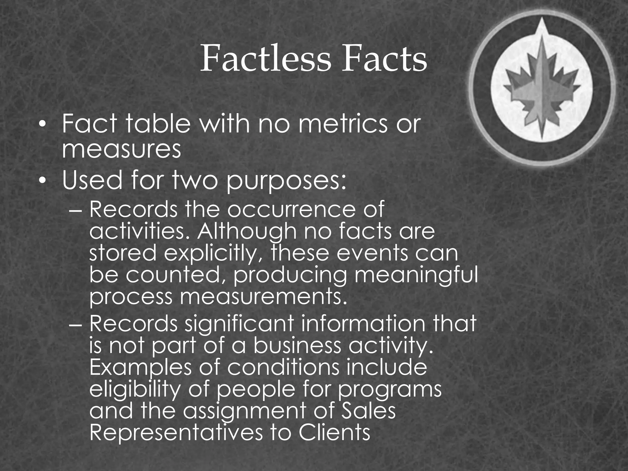 Factless Facts
• Fact table with no metrics or
measures
• Used for two purposes:
– Records the occurrence of
activities. Although no facts are
stored explicitly, these events can
be counted, producing meaningful
process measurements.
– Records significant information that
is not part of a business activity.
Examples of conditions include
eligibility of people for programs
and the assignment of Sales
Representatives to Clients
 