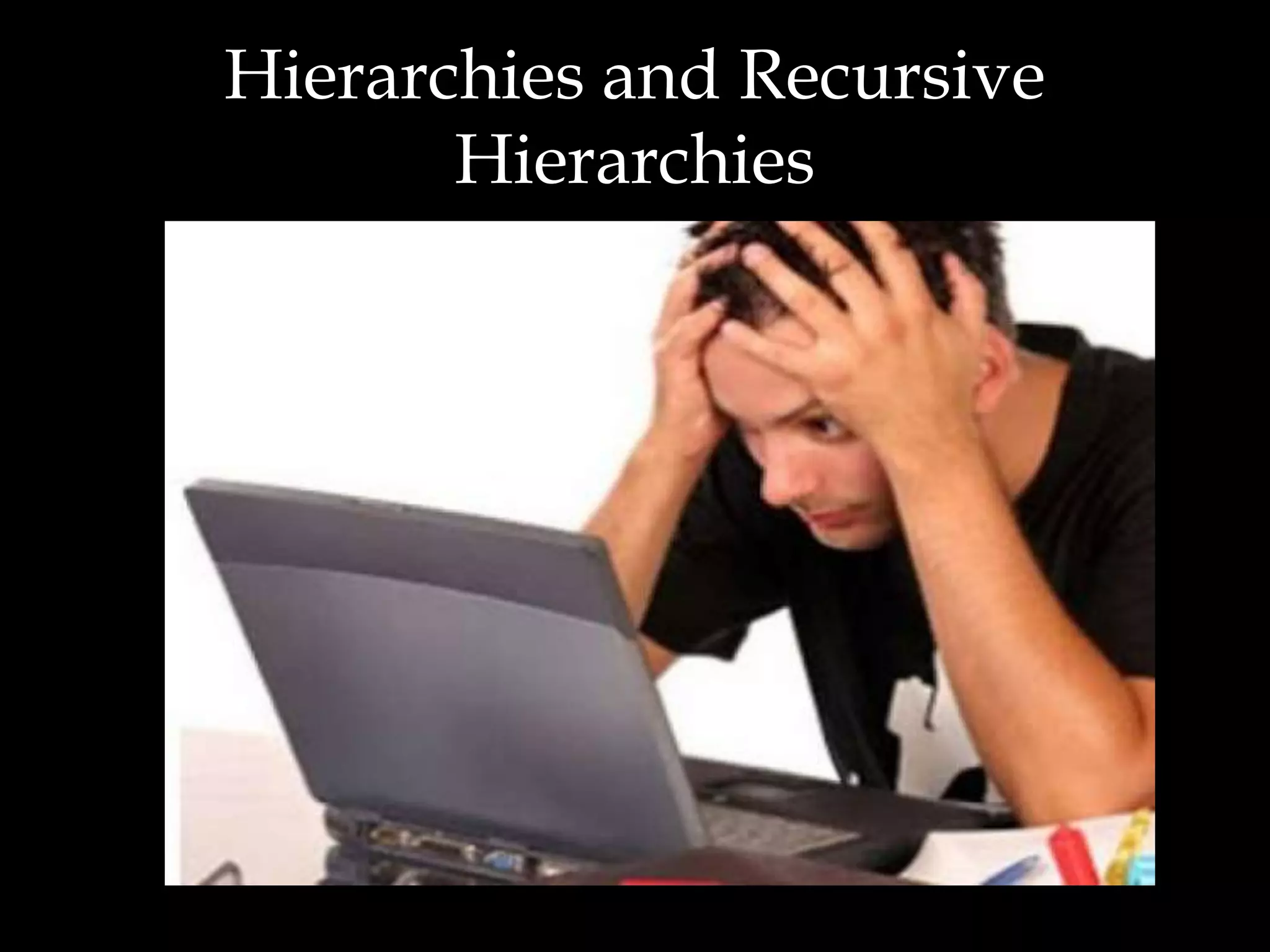 Hierarchies and Recursive
Hierarchies
 