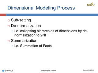 Dimensional Modeling Basic Concept with Example | PPT