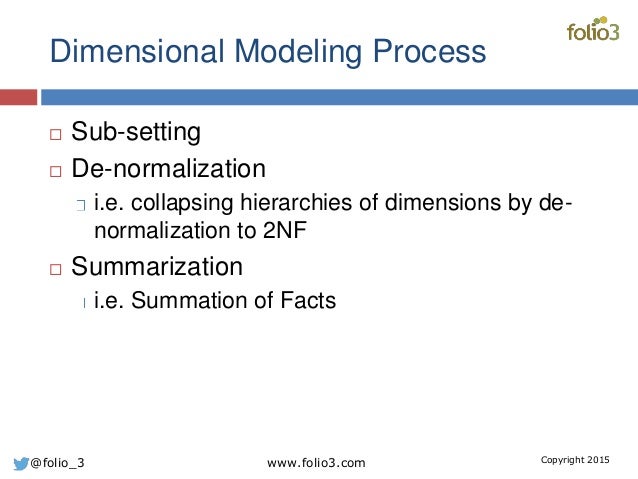 Dimensional Modeling Basic Concept with Example