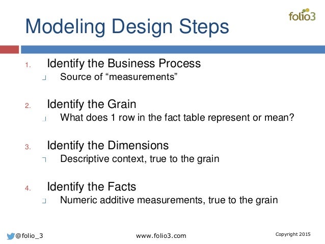 Dimensional Modeling Basic Concept with Example