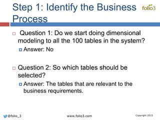 Dimensional Modelling - Basic Concept | PPTX