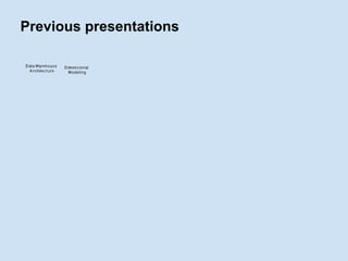 Previous presentations 
