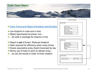 Dimensional performance benchmarking of SQL | PPT