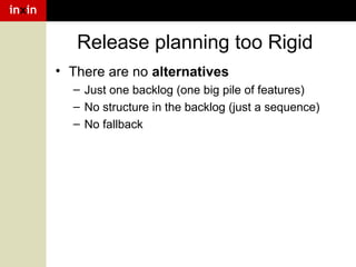 inxin

Release planning too Rigid
• There are no alternatives
– Just one backlog (one big pile of features)
– No structure in the backlog (just a sequence)
– No fallback

 