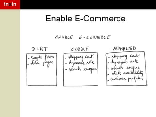 inxin

Enable E-Commerce

 