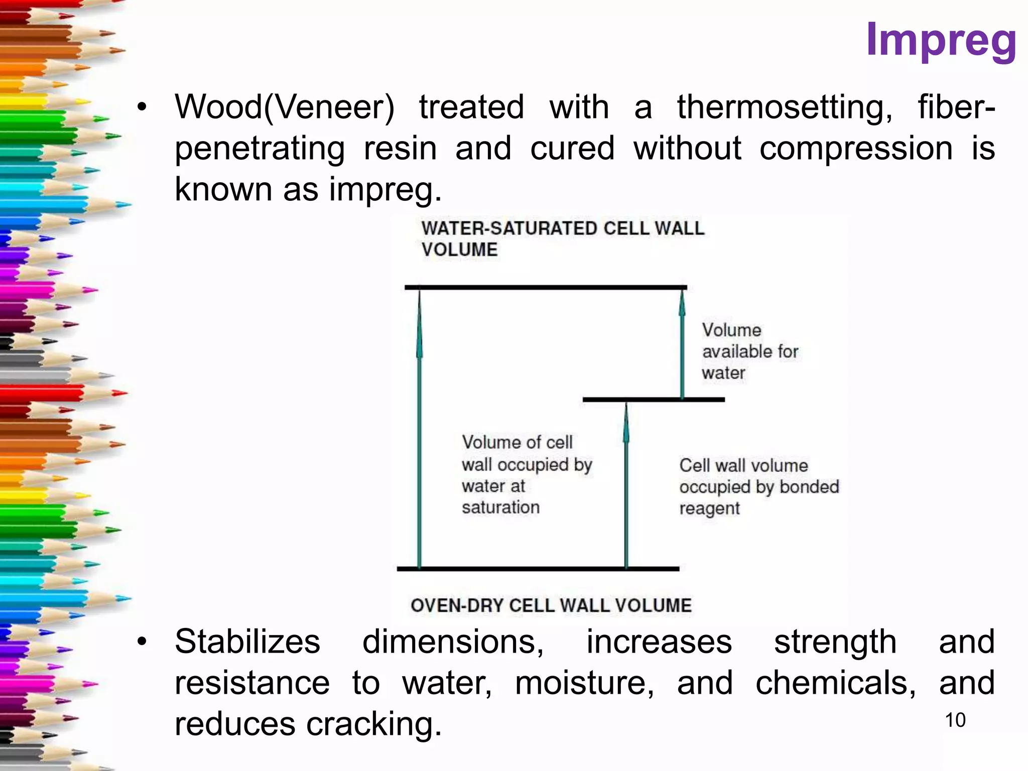 • Wood(Veneer) treated with a thermosetting, fiber-
penetrating resin and cured without compression is
known as impreg.
• Stabilizes dimensions, increases strength and
resistance to water, moisture, and chemicals, and
reduces cracking.
Impreg
10
 