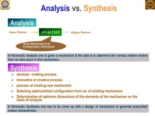 Comprehensive Guide to Kinematic Synthesis and Analysis of Mechanisms | PDF