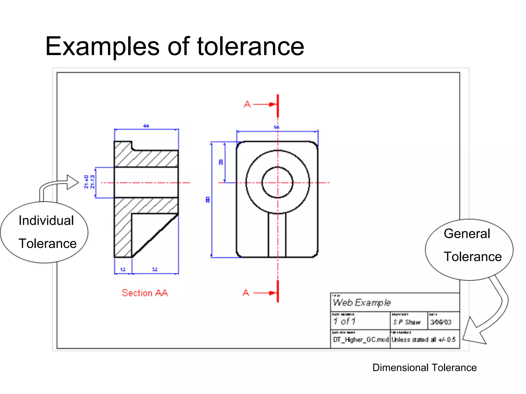 Examples of tolerance




Individual
                                          General
Tolerance
                                          Tolerance




                            Dimensional Tolerance
 