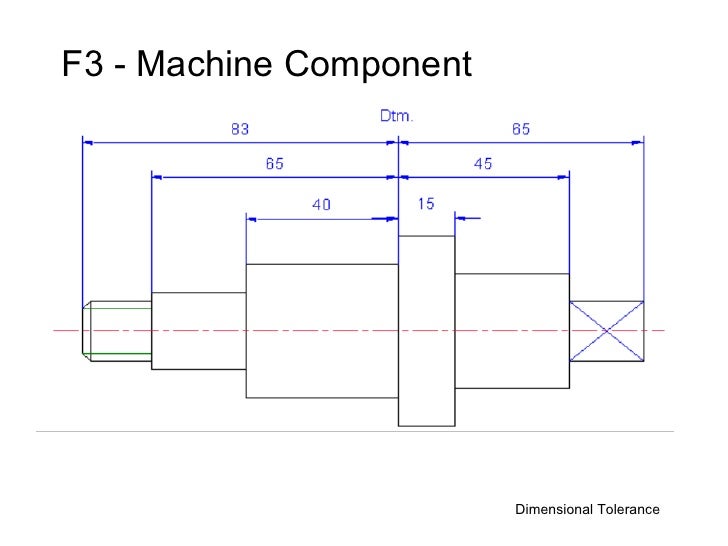 Dimensional Tolerances