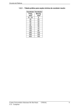 Circuitos de Potência


               1.2.3 - Tabela prática para seção mínima do condutor neutro

                          Condutor Condutor
                            Fase    Neutro
                                 2
                            mm       mm2
                           S ≤ 25     S
                              35      25
                              50      25
                              70      35
                              95      50
                             120      70
                             150      70
                             185      95
                             240     120
                             300     150
                             400     185




Centro Universitário Salesiano De São Paulo   UNISAL                         4
U.E. Campinas
 