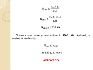Dimensionamento de-maofrancesa
