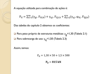Dimensionamento de-maofrancesa
