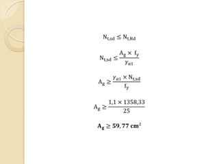 Dimensionamento de-maofrancesa