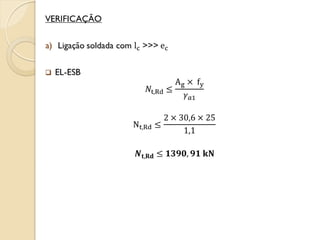Dimensionamento de-maofrancesa