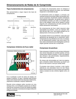 Dimensionamento de Redes de Ar Comprimido
12 Parker Hannifin Ind. Com. Ltda.
Jacareí, SP - Brasil
Training
Tipos fundamentais de compressores
São apresentados a seguir alguns dos tipos de
compressores.
O ar é acelerado a partir do centro de rotação, em
direção à periferia, ou seja, é admitido pela primeira
hélice (rotor dotado de lâminas dispostas radialmente),
axialmente é acelerado e expulso radialmente.
Quando vários estágios estão reunidos em uma
carcaça única, o ar é obrigado a passar por um difusor
antes de ser conduzido ao centro de rotação do estágio
seguinte, causando a conversão de energia cinética em
energia de pressão.
A relação de compressão entre os estágios é
determinada pelo desenho da hélice, sua velocidade
tangencial e a densidade do gás.
O resfriamento entre os estágios, a princípio, era
realizado através de camisas d'água nas paredes inter-
nas do compressor. Atualmente, existem resfriadores
intermediários separados, de grande porte, devido à
sensibilidade à pressão, por onde o ar é dirigido após
dois ou três estágios, antes de ser injetado no grupo
seguinte. Em compressores de baixa pressão não
existe resfriamento intermediário.
Os compressores de fluxo radial requerem altas
velocidades de trabalho, como por exemplo 334,
550, 834 até 1667 r.p.m.. Isto implica também em um
deslocamento mínimo de ar (0,1667 m3
/s).
As pressões influem na sua eficiência, razão pela qual
geralmente são geradores de ar comprimido. Assim,
comparando-se a sua eficiência com a de um compres-
sor de deslocamento positivo, esta seria menor. Por
isso, esses compressores são empregados quando se
exigem grandes volumes de ar comprimido.
Compressor de parafuso
Este compressor é dotado de uma carcaça onde giram
dois rotores helicoidais em sentidos opostos. Um dos
rotores possui lóbulos convexos, o outro uma depres-
são côncava e são denominados, respectivamente,
rotor macho e rotor fêmea.
Os rotores são sincronizados por meio de engrena-
gens; entretanto existem fabricantes que fazem com
que um rotor acione o outro por contato direto.
O processo mais comum é acionar o rotor macho,
obtendo-se uma velocidade menor do rotor fêmea.
Estes rotores revolvem-se numa carcaça cuja superfície
interna consiste de dois cilindros ligados como um
oito.
Compressor dinâmico de fluxo radial
Compressores
Deslocamentos dinâmicos Deslocamentos positivos
Ejetor Fluxo
radial
Fluxo
axial
Rotativos Alternativos
Roots
Palhetas
Parafuso
Diafragma Pistão
Simbologia
Compressor dinâmico de fluxo radial
Simbologia
 