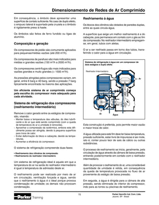 Parker Hannifin Ind. Com. Ltda.
Jacareí, SP - Brasil
15
Dimensionamento de Redes de Ar Comprimido
Training
Esta construção é preferida, pois permite maior vazão
e maior troca de calor.
A água utilizada para este fim deve ter baixa temperatura,
pressão suficiente, estar livre de impurezas e ser mole,
isto é, conter pouco teor de sais de cálcio ou outras
substâncias.
O processo de resfriamento se inicia, geralmente, pela
circulação de água através da câmara de baixa pressão,
entrando posteriormente em contato com o resfriador
intermediário.
Além de provocar o resfriamento do ar, uma considerável
quantidade de umidade é retida, em consequência
da queda de temperatura provocada no fluxo de ar
proveniente do estágio de baixa pressão.
Em seguida, a água é dirigida para a câmara de alta
pressão, sendo eliminada do interior do compressor,
indo para as torres ou piscinas de resfriamento.
Sistema de refrigeração à água em um compressor de
dois estágios e duplo efeito
Resfriador Intermediário
Ar
Ar Água
Em consequência, o êmbolo deve apresentar uma
superfície de contato suficiente.No caso de duplo efeito,
o empuxo lateral é suportado pela cruzeta e o êmbolo
é rigidamente preso à haste.
Os êmbolos são feitos de ferro fundido ou ligas de
alumínio.
Composição e geração
Os compressores de pistão são comumente aplicados
para pequenas/médias vazões (até 200 m3
/h).
Os compressores de parafuso são mais indicados para
médias e grandes vazões (150 m3
/h a 2000 m3
/h).
Os compressores centrífugos são mais indicados para
vazões grandes e muito grandes ( 1500 m3
/h).
As pressões atingidas pelos compressores variam, em
geral, entre 6 barg e 40 barg, sendo a pressão 7 barg
tipicamente encontrada na maioria das aplicações.
Um eficiente sistema de ar comprimido começa
pela escolha do compressor mais adequado para
cada atividade.
Sistema de refrigeração dos compressores
(resfriamento intermediário)
Remove o calor gerado entre os estágios de compres-
são, visando:
-	 Manter baixa a temperatura das válvulas, do óleo lubrifi-
	 cante e do ar que está sendo comprimido (com a queda
	 de temperatura do ar a umidade é removida).
-	 Aproximar a compressão da isotérmica, embora esta difi-
	 cilmente possa ser atingida, devido à pequena superfície
	 para troca de calor.
-	 Evitar deformação do bloco e cabeçote, devido às tempe-
	 raturas.
-	 Aumentar a eficiência do compressor.
O sistema de refrigeração compreende duas fases:
• Resfriamento dos cilindros de compressão
• Resfriamento do resfriador intermediário
Um sistema de refrigeração ideal é aquele em que a
temperatura do ar na saída do resfriador intermediário
é igual à temperatura de admissão deste ar.
O resfriamento pode ser realizado por meio de ar
em circulação, ventilação forçada e água, sendo
que o resfriamento à água é o ideal porque provoca
condensação de umidade; os demais não provocam
condensação.
Resfriamento à água
Os blocos dos cilindros são dotados de paredes duplas,
entre as quais circula água.
A superfície que exige um melhor resfriamento é a do
cabeçote, pois permanece em contato com o gás ao fim
da compressão.No resfriador intermediário empregam-
se, em geral, tubos com aletas.
O ar a ser resfriado passa em torno dos tubos, trans-
ferindo o calor para a água em circulação.
 