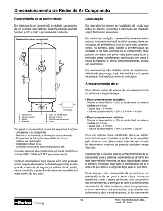 Dimensionamento de Redes de Ar Comprimido
18 Parker Hannifin Ind. Com. Ltda.
Jacareí, SP - Brasil
Training
Reservatório de ar comprimido
Um sistema de ar comprimido é dotado, geralmente,
de um ou mais reservatórios, desempenhando grandes
funções junto a todo o processo de produção.
Reservatório de ar comprimido
Simbologia
Em geral, o reservatório possui as seguintes funções:
-	 Armazenar o ar comprimido.
-	 Resfriar o ar auxiliando a eliminação do condensado.
-	 Compensar as flutuações de pressão em todo o
	 sistema de distribuição.
-	 Estabilizar o fluxo de ar.
-	 Controlar as marchas dos compressores, etc.
Os reservatórios são construídos no Brasil conforme a
norma PNB 109 da A.B.N.T, que recomenda:
Nenhum reservatório deve operar com uma pressão
acima da pressão máxima de trabalho permitida, exceto
quando a válvula de segurança estiver dando vazão;
nesta condição, a pressão não deve ser excedida em
mais de 6% do seu valor.
1 - Manômetro	 5 - Placa de identificação
2 - Válvula registro	 6 - Válvula de alívio
3 - Saída	 7 - Escotilha para inspeção
4 - Entrada	 8 - Dreno
1
2
3
4
5
6
7
8
Localização
Os reservatórios devem ser instalados de modo que
todos os drenos, conexões e aberturas de inspeção
sejam facilmente acessíveis.
Em nenhuma condição, o reservatório deve ser enter-
rado ou instalado em local de difícil acesso; deve ser
instalado, de preferência, fora da casa dos compres-
sores, na sombra, para facilitar a condensação da
umidade e do óleo contidos no ar comprimido; deve
possuir um dreno no ponto mais baixo para fazer a
remoção deste condensado acumulado em cada 8
horas de trabalho; o dreno, preferencialmente, deverá
ser automático.
Os reservatórios são dotados ainda de manômetro,
válvulas de segurança, e são submetidos a uma prova
de pressão hidrostática, antes da utilização.
Armazenamento de ar
Para cálculo rápido do volume de um reservatório de
ar, adota-se a seguinte regra:
•	Para compressores de pistão:
	 Volume do reservatório = 20% da vazão total do sistema
	 medida em m3
/min.
	 - Vazão total = 5 m3
/min
	 - Volume do reservatório = 20% x 5 m3
/min = 1,0 m3
•	Para compressores rotativos:
	 Volume do reservatório = 10% da vazão total do sistema
	 medida em m3
/min.
	 - Vazão total = 5 m3
/min
	 - Volume do reservatório = 10% x 5 m3
/min = 0,5 m3
Para um cálculo mais sofisticado, deve-se adotar
uma fórmula que considera a vazão de ar requerida
pelo sistema num determinado intervalo em função
do decaimento máximo de pressão aceitável nesse
intervalo.
Encontrando o volume total de armazenamento de ar
necessário para o sistema, recomenda-se dividi-lo em
dois reservatórios menores, de igual capacidade, sendo
o primeiro instalado logo após o compressor de ar e
antes do pré-filtro e o segundo logo após o pós-filtro.
Esse arranjo - um reservatório de ar úmido e um
reservatório de ar puro e seco - traz inúmeros
benefícios, como o ajuste perfeito do ciclo carga/alívio
dos compressores, a proteção de todo o sistema contra
vazamentos de óleo acidentais pelos compressores,
o amortecimento de pulsações, a proteção dos
rolamentos dos compressores, o fornecimento
 