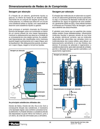 Dimensionamento de Redes de Ar Comprimido
36 Parker Hannifin Ind. Com. Ltda.
Jacareí, SP - Brasil
Training
Secagem por absorção
É a fixação de um absorto, geralmente líquido ou
gaso-so, no interior da massa de um absorto sólido,
resul-tante de um conjunto de reações químicas. Em
outras palavras, é o método que utiliza em um circuito
uma substância sólida ou líquida, com capacidade de
absorver outra substância líquida ou gasosa.
Este processo é também chamado de Processo
Químico de Secagem, pois o ar é conduzido no interior
de um volume atráves de uma massa higroscópica,
insolúvel ou deliquescente que absorve a umidade do
ar, processando-se uma reação química. As substân-
cias higroscópicas são classificadas como insolúveis
quando reagem quimicamente com o vapor d'água, sem
se liquefazerem.São deliquescentes quando, ao absor-
ver o vapor d'água, reagem e tornam-se líquidas.
Secagem por absorção
Simbologia
As principais substâncias utilizadas são:
Cloreto de Cálcio, Cloreto de Lítio, Dry-o-Lite. Com a
consequente diluição das substâncias, é necessária
uma reposição regular, caso contrário o processo torna-
se deficiente.A umidade retirada e a substância diluída
são depositadas na parte inferior do invólucro, junto a
um dreno, de onde são eliminadas para a atmosfera.
Secagem por adsorção
É a fixação das moléculas de um adsorvato na superfí-
cie de um adsorvente geralmente poroso e granulado,
ou seja, é o processo de depositar moléculas de uma
substância (ex. água) na superfície de outra substân-
cia, geralmente sólida (ex.SiO2
). Este método também
é conhecido por Processo Físico de Secagem, porém
seus detalhes são desconhecidos.
É admitido como teoria que na superfície dos corpos
sólidos existem forças desbalanceadas, influenciando
moléculas líquidas e gasosas através de sua força
de atração; admite-se, portanto, que as moléculas
(adsorvato) são adsorvidas nas camadas mono ou
multimoleculares dos corpos sólidos, para efetuar um
balanceamento semelhante à Lei dos Octetos dos
átomos. O processo de adsorção é regenerativo; a
substância adsorvente, após estar saturada de umidade,
permite a liberação de água quando submetida a um
aquecimento regenerativo.
Secagem por adsorção
Simbologia
Esquematização da secagem por adsorção
Ar Seco
Pastilhas
dessecantes
Ar
úmido
Condensado
Drenagem
Ar seco
Ar
úmido
RegenerandoSecando
Adsorvente
Regenerando
Secando
Ar úmido
Ar seco
 