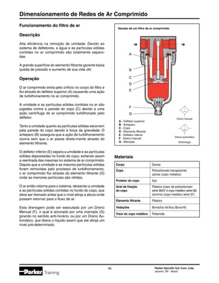 Dimensionamento de Redes de Ar Comprimido
40 Parker Hannifin Ind. Com. Ltda.
Jacareí, SP - Brasil
Training
Funcionamento do filtro de ar
Descrição
Alta eficiência na remoção de umidade. Devido ao
sistema de defletores, a água e as partículas sólidas
contidas no ar comprimido são totalmente separa-
das.
A grande superfície do elemento filtrante garante baixa
queda de pressão e aumento de sua vida útil.
Operação
O ar comprimido entra pelo orifício no corpo do filtro e
flui através do defletor superior (A) causando uma ação
de turbilhonamento no ar comprimido.
A umidade e as partículas sólidas contidas no ar são
jogadas contra a parede do copo (C) devido a uma
ação centrífuga do ar comprimido turbilhonado pelo
defletor.
Tanto a umidade quanto as partículas sólidas escorrem
pela parede do copo devido à força da gravidade. O
anteparo (B) assegura que a ação de turbilhonamento
ocorra sem que o ar passe direta-mente através do
elemento filtrante.
O defletor inferior (E) separa a umidade e as partículas
sólidas depositadas no fundo do copo, evitando assim
a reentrada das mesmas no sistema de ar comprimido.
Depois que a umidade e as maiores partículas sólidas
foram removidas pelo processo de turbilhonamento,
o ar comprimido flui através do elemento filtrante (D)
onde as menores partículas são retidas.
O ar então retorna para o sistema, deixando a umidade
e as partículas sólidas contidas no fundo do copo, que
deve ser drenado antes que o nível atinja a altura onde
possam retornar para o fluxo de ar.
Esta drenagem pode ser executada por um Dreno
Manual (F), o qual é acionado por uma manopla (G)
girando no sentido anti-horário, ou por um Dreno Au-
tomático, que libera o líquido assim que ele atinja um
nível pré-determinado.
Secção de um filtro de ar comprimido
Dreno manual
Dreno automático
Simbologia
A - Defletor superior
B - Anteparo
C - Copo
D - Elemento filtrante
E - Defletor inferior
F - Dreno manual
G - Manopla
A
B
C
G
F
E
D
➔ ➔
Materiais
Corpo	 Zamac
Copo	 Policarbonato transparente
	 zamac (copo metálico)
Protetor do copo	 Aço
Anel de fixação	 Plástico (copo de policarbonato
do copo	 série 06/07 e copo metálico série 06)
	 zlumínio (copo metálico série 07)
Elemento filtrante	 Plástico
Vedações	 Borracha nitrílica (Buna-N)
Visor do copo metálico	 Poliamida
 