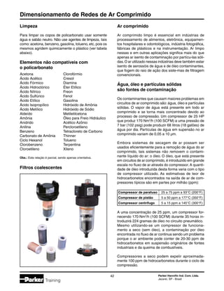 Dimensionamento de Redes de Ar Comprimido
42 Parker Hannifin Ind. Com. Ltda.
Jacareí, SP - Brasil
Training
Compressor de parafuso	25 a 75 ppm a 93°C (200°F)
Compressor de pistão	 5 a 50 ppm a 177°C (350°F)
Compressor centrífugo	 5 a 15 ppm a 145°C (300°F)
Obs.: Esta relação é parcial, sendo apenas orientativa.
Filtros coalescentes
Clorofórmio
Cresol
Diamina
Éter Etílico
Freon
Fenol
Gasolina
Hidróxido de Amônia
Hidróxido de Sódio
Metiletilcetona
Óleo para Freio Hidráulico
Acético Azônio
Percloroetileno
Tetracloreto de Carbono
Thinner
Tolueno
Terpentina
Xileno
Limpeza
Para limpar os copos de policarbonato usar somente
água e sabão neutro. Não use agentes de limpeza, tais
como:acetona, benzeno, gasolina, tolueno, etc, pois os
mesmos agridem quimicamente o plástico (ver tabela
abaixo).
Elementos não compatíveis com
o policarbonato
Acetona
Ácido Acético
Ácido Fórmico
Ácido Hidroclórico
Ácido Nítrico
Ácido Sulfúrico
Ácido Etílico
Ácido Isopropílico
Ácido Metílico
Aldeído
Amônia
Anidrido
Anilina
Benzeno
Carbonato de Amônia
Ciclo Hexanol
Clorobenzeno
Cloroetileno
Ar comprimido
Ar comprimido limpo é essencial em indústrias de
processamento de alimentos, eletrônica, equipamen-
tos hospitalares e odontológicos, indústria fotográfica,
fábricas de plásticos e na instrumentação. Ar limpo
nessas e em outras aplicações significa mais do que
apenas ar isento de contaminação por partícu-las sóli-
das.O ar utilizado nessas indústrias deve também estar
isento de aerossóis de água e de óleo contaminantes,
que fogem do raio de ação dos siste-mas de filtragem
convencionais.
Água, óleo e partículas sólidas
são fontes de contaminação
Os contaminantes que causam maiores problemas em
circuitos de ar comprimido são: água, óleo e partículas
sólidas. O vapor de água está presente em todo ar
comprimido e se torna mais concentrado devido ao
processo de compressão. Um compressor de 25 HP
que produz 170 Nm3
/h (100 SCFM) a uma pressão de
7 bar (102 psig) pode produzir 68 litros (18 galões) de
água por dia. Partículas de água em supensão no ar
comprimido variam de 0,05 a 10 µm.
Embora sistemas de secagem de ar possam ser
usados eficientemente para a remoção de água do ar
comprimido, tais sistemas não removem o contami-
nante líquido do ar: o óleo. O óleo, que está presente
em circuitos de ar comprimido, é introduzido em grande
escala no fluxo de ar através do compressor. A quanti-
dade de óleo introduzida desta forma varia com o tipo
de compressor utilizado. As estimativas de teor de
hidrocarbonetos encontrados na saída de ar de com-
pressores típicos são em partes por milhão (ppm):
A uma concentração de 25 ppm, um compressor for-
necendo 170 Nm3
/h (100 SCFM) durante 35 horas in-
troduzirá 224 gramas de óleo no circuito pneumático.
Mesmo utilizando-se um compressor de funciona-
mento a seco (sem óleo), a contaminação por óleo
encontrada no fluxo de ar continua sendo um problema
porque o ar ambiente pode conter de 20-30 ppm de
hidrocarbonetos em suspensão originários de fontes
industriais e da queima de combustíveis.
Compressores a seco podem expelir aproximada-
mente 100 ppm de hidrocarbonetos durante o ciclo de
compressão.
 