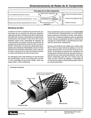 Parker Hannifin Ind. Com. Ltda.
Jacareí, SP - Brasil
45
Dimensionamento de Redes de Ar Comprimido
Training
Poro típico de um filtro coalescente
Curva estatística de tamanho de poros
Entrada do poro (tamanho aproximado de 8 - 10 µm)
Saída do poro (tamanho aproximado de 40 - 80 µm)
➔
➔
Seção
Divergente
Seção do filtro coalescente ➔
➔
Poros de controle 0,5 µm
graduação 6
Retentor
Camadadedrenagem
➔•	Fibras de borosilicato grossas
• Invólucro de proteção de nylon
•	Rede de manuseio
Eficiência do filtro
A eficiência do filtro é medida pelo percentual de con-
taminantes de um tamanho de partículas específico
capturado pelo filtro. A eficiência do filtro é importante,
pois afeta não somente o desempenho de retenção de
contaminante mas também a vida útil do filtro (maior
eficiência requer maior capacidade de retenção de
contaminantes). Os valores nominais de eficiência de
remoção de contaminantes variam de 90% a mais de
99,99%, oferecendo uma gama de capacidades apro-
priadas para as diversas necessidades.Já que os meios
filtrantes mais eficientes apresentam menor vida útil,
em alguns casos torna-se mais conveniente sacrificar
um pouco da eficiência em favor da economia.
Em aplicações onde a alta eficiência e a vida útil longa
são fundamentais, usa-se um pré-filtro para remover
a maior quantidade de partículas sólidas, antes que
essas atinjam o filtro coalescente.
Construção do elemento
Este procedimento pode aumentar em até seis vezes
a vida útil do filtro coalescente.Para um maior desem-
penho, selecione um pré-filtro com valor nominal abso-
luto de 3 µm. A tabela de seleção do grau de aplicação
mostra, através da graduação da fibra, a eficiência de
remoção de contaminantes e características de oper-
ação de vários filtros coalescentes.
Os graus de eficiência são válidos para vazões entre
20% e 120% do valor nominal de catálogo a 7 bar. Em
vazões abaixo de 20% ou em circuitos de vazão incon-
stante, as partículas de aerossol em suspensão não
se aglomeram eficientemente em gotículas maiores, o
que permite que mais partículas passem livres (sem
serem coalescidas) pelo filtro. Em vazões acima de
120% do valor nominal de catálogo, a velocidade do
ar é tão alta que alguns contaminantes podem retornar
ao circuito pneumático.
Secção coalescente
moldada em uma
única peça (contínua)
Retentor rígido
Contato firme de intertravamento
entre os meios e retentor
Tela de
manuseio
Camada
sintética de
drenagem
Entrada do fluxo
Saída do fluxo
 