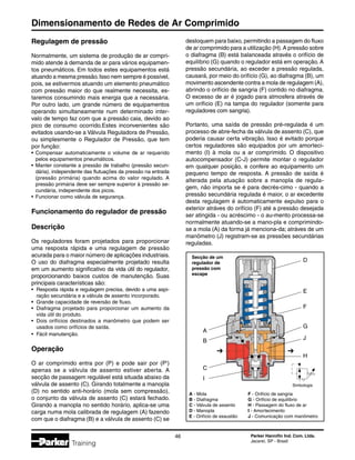 Dimensionamento de Redes de Ar Comprimido
46 Parker Hannifin Ind. Com. Ltda.
Jacareí, SP - Brasil
Training
Regulagem de pressão
Normalmente, um sistema de produção de ar compri-
mido atende à demanda de ar para vários equipamen-
tos pneumáticos. Em todos estes equipamentos está
atuando a mesma pressão.Isso nem sempre é possível,
pois, se estivermos atuando um elemento pneumático
com pressão maior do que realmente necessita, es-
taremos consumindo mais energia que a necessária.
Por outro lado, um grande número de equipamentos
operando simultaneamente num determinado inter-
valo de tempo faz com que a pressão caia, devido ao
pico de consumo ocorrido.Estes inconvenientes são
evitados usando-se a Válvula Reguladora de Pressão,
ou simplesmente o Regulador de Pressão, que tem
por função:
•	 Compensar automaticamente o volume de ar requerido
	 pelos equipamentos pneumáticos.
•	 Manter constante a pressão de trabalho (pressão secun-
	 dária), independente das flutuações da pressão na entrada
	 (pressão primária) quando acima do valor regulado. A
	 pressão primária deve ser sempre superior à pressão se-
	 cundária, independente dos picos.
•	 Funcionar como válvula de segurança.
Funcionamento do regulador de pressão
Descrição
Os reguladores foram projetados para proporcionar
uma resposta rápida e uma regulagem de pressão
acurada para o maior número de aplicações industriais.
O uso do diafragma especialmente projetado resulta
em um aumento significativo da vida útil do regulador,
proporcionando baixos custos de manutenção. Suas
principais características são:
•	 Resposta rápida e regulagem precisa, devido a uma aspi-
	 ração secundária e a válvula de assento incorporado.
•	 Grande capacidade de reversão de fluxo.
•	 Diafragma projetado para proporcionar um aumento da
	 vida útil do produto.
•	 Dois orifícios destinados a manômetro que podem ser
	 usados como orifícios de saída.
•	 Fácil manutenção.
Operação
O ar comprimido entra por (P) e pode sair por (P')
apenas se a válvula de assento estiver aberta. A
secção de passagem regulável está situada abaixo da
válvula de assento (C). Girando totalmente a manopla
(D) no sentido anti-horário (mola sem compressão),
o conjunto da válvula de assento (C) estará fechado.
Girando a manopla no sentido horário, aplica-se uma
carga numa mola calibrada de regulagem (A) fazendo
com que o diafragma (B) e a válvula de assento (C) se
desloquem para baixo, permitindo a passagem do fluxo
de ar comprimido para a utilização (H).A pressão sobre
o diafragma (B) está balanceada através o orifício de
equilíbrio (G) quando o regulador está em operação. A
pressão secundária, ao exceder a pressão regulada,
causará, por meio do orifício (G), ao diafragma (B), um
movimento ascendente contra a mola de regulagem (A),
abrindo o orifício de sangria (F) contido no diafragma.
O excesso de ar é jogado para atmosfera através de
um orifício (E) na tampa do regulador (somente para
reguladores com sangria).
Portanto, uma saída de pressão pré-regulada é um
processo de abre-fecha da válvula de assento (C), que
poderia causar certa vibração. Isso é evitado porque
certos reguladores são equipados por um amorteci-
mento (I) à mola ou a ar comprimido. O dispositivo
autocompensador (C-J) permite montar o regulador
em qualquer posição, e confere ao equipamento um
pequeno tempo de resposta. A pressão de saída é
alterada pela atuação sobre a manopla de regula-
gem, não importa se é para decrés-cimo - quando a
pressão secundária regulada é maior, o ar excedente
desta regulagem é automaticamente expulso para o
exterior atráves do orifício (F) até a pressão desejada
ser atingida - ou acréscimo - o au-mento processa-se
normalmente atuando-se a mano-pla e comprimindo-
se a mola (A) da forma já menciona-da; atráves de um
manômetro (J) registram-se as pressões secundárias
reguladas.
Secção de um
regulador de
pressão com
escape
H
J
I
C
B
A
➔ ➔
Simbologia
G
F
E
D
A - Mola
B - Diafragma
C - Válvula de assento
D - Manopla
E - Orifício de exaustão
F - Orifício de sangria
G - Orifício de equilíbrio
H - Passagem do fluxo de ar
I - Amortecimento
J - Comunicação com manômetro
 