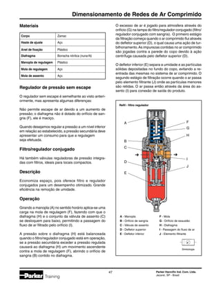 Parker Hannifin Ind. Com. Ltda.
Jacareí, SP - Brasil
47
Dimensionamento de Redes de Ar Comprimido
Training
Materiais
Corpo	 Zamac
Haste de ajuste	 Aço
Anel de fixação	 Plástico
Diafragma	 Borracha nitrílica (nuna-N)
Manopla de regulagem	 Plástico
Mola de regulagem	 Aço
Mola de assento	 Aço
Regulador de pressão sem escape
O regulador sem escape é semelhante ao visto anteri-
ormente, mas apresenta algumas diferenças:
Não permite escape de ar devido a um aumento de
pressão; o diafragma não é dotado do orifício de san-
gria (F), ele é maciço.
Quando desejamos regular a pressão a um nível inferior
em relação ao estabelecido, a pressão secundária deve
apresentar um consumo para que a regulagem
seja efetuada.
Filtro/regulador conjugado
Há também válvulas reguladoras de pressão integra-
das com filtros, ideais para locais compactos.
Descrição
Economiza espaço, pois oferece filtro e regulador
conjugados para um desempenho otimizado. Grande
eficiência na remoção de umidade.
Operação
Girando a manopla (A) no sentido horário aplica-se uma
carga na mola de regulagem (F), fazendo com que o
diafragma (H) e o conjunto da válvula de assento (C)
se desloquem para baixo, permitindo a passagem do
fluxo de ar filtrado pelo orifício (I).
A pressão sobre o diafragma (H) está balanceada
quando o filtro/regulador conjugado está em operação,
se a pressão secundária exceder a pressão regulada
causará ao diafragma (H) um movimento ascendente
contra a mola de regulagem (F), abrindo o orifício de
sangria (B) contido no diafragma.
O excesso de ar é jogado para atmosfera através do
orifício (G) na tampa do filtro/regulador conjugado (filtro/
regulador conjugado com sangria). O primeiro estágio
da filtração começa quando o ar comprimido flui através
do defletor superior (D), o qual causa uma ação de tur-
bilhonamento.As impurezas contidas no ar comprimido
são jogadas contra a parede do copo devido à ação
centrífuga causada pelo defletor superior (D).
O defletor inferior (E) separa a umidade e as partículas
sólidas depositadas no fundo do copo, evitando a re-
entrada das mesmas no sistema de ar comprimido. O
segundo estágio de filtração ocorre quando o ar passa
pelo elemento filtrante (J) onde as partículas menores
são retidas. O ar passa então através da área do as-
sento (I) para conexão de saída do produto.
Refil - filtro regulador
Simbologia
A - Manopla
B - Orifício de sangria
C - Válvula de assento
D - Defletor superior
E - Defletor inferior
J
D
C
B
A
➔ ➔
I
H
G
F
E
F - Mola
G - Orifício de exaustão
H - Diafragma
I - Passagem do fluxo de ar
J - Elemento filtrante
 