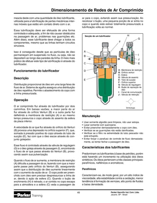 Parker Hannifin Ind. Com. Ltda.
Jacareí, SP - Brasil
49
Dimensionamento de Redes de Ar Comprimido
Training
mescla deste com uma quantidade de óleo lubrificante,
utilizada para a lubrificação de partes mecânicas inter-
nas móveis que estão em contato direto com o ar.
Essa lubrificação deve ser efetuada de uma forma
controlada e adequada, a fim de não causar obstáculos
na passagem de ar, problemas nas guarnições etc.
Além disso, esse lubrificante deve chegar a todos os
componentes, mesmo que as linhas tenham circuitos
sinuosos.
Isso é conseguido desde que as partículas de óleo
permaneçam em suspensão no fluxo, ou seja, não se
depositem ao longo das paredes da linha.O meio mais
prático de efetuar este tipo de lubrificação é através do
lubrificador.
Funcionamento do lubrificador
Descrição
Distribuição proporcional de óleo em uma larga faixa de
fluxo de ar.Sistema de agulha assegura uma distribuição
de óleo repetitiva.Permite o abastecimento do copo com
a linha pressurizada.
Operação
O ar comprimido flui através do lubrificador por dois
caminhos. Em baixas vazões, a maior parte do ar
flui através do orifício Venturi (B) e a outra parte flui
defletindo a membrana de restrição (A) e ao mesmo
tempo pressuriza o copo através do assento da esfera
da placa inferior.
A velocidade do ar que flui através do orifício do Venturi
(B) provoca uma depressão no orifício superior (F), que,
somada à pressão positiva do copo através do tubo de
sucção (E), faz com que o óleo escoe através do con-
junto gotejador.
Esse fluxo é controlado através da válvula de regulagem
(G) e o óleo goteja através da passagem (I), encontrando
o fluxo de ar que passa através do Venturi (B), provo-
cando assim sua pulverização.
Quando o fluxo de ar aumenta, a membrana de restrição
(A) dificulta a passagem do ar, fazendo com que a maior
parte passe pelo orifício do Venturi (B), assegurando
assim que a distribuição de óleo aumente linearmente
com o aumento da vazão de ar. O copo pode ser preen-
chido com óleo sem precisar despressurizar a linha de
ar, devido à ação da esfera (C). Quando o bujão de
enchimento (H) é retirado, o ar contido no copo escapa
para a atmosfera e a esfera (C) veda a passagem de
ar para o copo, evitando assim sua pressurização. Ao
recolocar o bujão, uma pequena porção de ar entra no
copo e quando este estiver totalmente pressurizado a
lubrificação volta ao normal.
Secção de um lubrificador
Simbologia
J
I
A
C
E
D
➔ ➔
G
F
E
H
B
A -	Membrana de restrição
B -	Orifício venturi
C -	Esfera
D -	Válvula de assento
E -	Tubo de sucção
F -	Orifício superior
G -	Válvula de regulagem
H -	Bujão de reposição de
	 óleo
I -	 Canal de comunicação
J -	Válvula de retenção
Manutenção
•	 Usar somente algodão para limpeza, não usar estopa.
•	 Lavar somente com querosene.
•	 Evitar preencher demasiadamente o copo com óleo.
•	 Verificar se as guarnições não estão danificadas.
•	 Verificar se o filtro na extremidade do tubo pescador não
	 está entupido.
•	 Evitar forçar o parafuso de controle de fluxo demasiada-
	 mente, ao tentar fechar a passagem de óleo.
Características dos lubrificantes
Predominam os lubrificantes à base de petróleo, porém
está havendo um incremento na utilização dos óleos
sintéticos.Os óleos pertencem a três classes principais:
parafínicos, naftênicos e aromáticos;
Parafínicos
Caracterizam-se, de modo geral, por um alto índice de
viscosidade, alta estabilidade contra a oxidação, menor
tendência à formação de vernizes, alto ponto de fluidez
e baixa densidade.
 