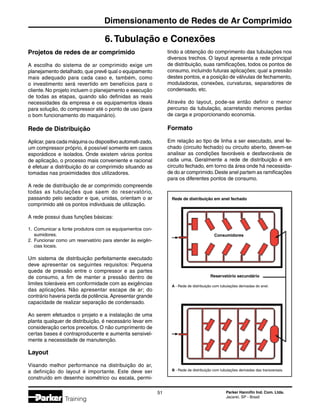 Parker Hannifin Ind. Com. Ltda.
Jacareí, SP - Brasil
51
Dimensionamento de Redes de Ar Comprimido
Training
6.Tubulação e Conexões
Projetos de redes de ar comprimido
A escolha do sistema de ar comprimido exige um
planejamento detalhado, que prevê qual o equipamento
mais adequado para cada caso e, também, como
o investimento será revertido em benefícios para o
cliente. No projeto incluem o planejamento e execução
de todas as etapas, quando são definidas as reais
necessidades da empresa e os equipamentos ideais
para solução, do compressor até o ponto de uso (para
o bom funcionamento do maquinário).
Rede de Distribuição
Aplicar, para cada máquina ou dispositivo automati-zado,
um compressor próprio, é possível somente em casos
esporádicos e isolados. Onde existem vários pontos
de aplicação, o processo mais conveniente e racional
é efetuar a distribuição do ar comprimido situando as
tomadas nas proximidades dos utilizadores.
A rede de distribuição de ar comprimido compreende
todas as tubulações que saem do reservatório,
passando pelo secador e que, unidas, orientam o ar
comprimido até os pontos individuais de utilização.
A rede possui duas funções básicas:
1.	 Comunicar a fonte produtora com os equipamentos con-
	 sumidores.
2.	 Funcionar como um reservatório para atender às exigên-
	 cias locais.
Um sistema de distribuição perfeitamente executado
deve apresentar os seguintes requisitos: Pequena
queda de pressão entre o compressor e as partes
de consumo, a fim de manter a pressão dentro de
limites toleráveis em conformidade com as exigências
das aplicações. Não apresentar escape de ar; do
contrário haveria perda de potência.Apresentar grande
capacidade de realizar separação de condensado.
Ao serem efetuados o projeto e a instalação de uma
planta qualquer de distribuição, é necessário levar em
consideração certos preceitos. O não cumprimento de
certas bases é contraproducente e aumenta sensivel-
mente a necessidade de manutenção.
Layout
Visando melhor performance na distribuição do ar,
a definição do layout é importante. Este deve ser
construído em desenho isométrico ou escala, permi-
tindo a obtenção do comprimento das tubulações nos
diversos trechos. O layout apresenta a rede principal
de distribuição, suas ramificações, todos os pontos de
consumo, incluindo futuras aplicações; qual a pressão
destes pontos, e a posição de válvulas de fechamento,
moduladoras, conexões, curvaturas, separadores de
condensado, etc.
Através do layout, pode-se então definir o menor
percurso da tubulação, acarretando menores perdas
de carga e proporcionando economia.
Formato
Em relação ao tipo de linha a ser executado, anel fe-
chado (circuito fechado) ou circuito aberto, devem-se
analisar as condições favoráveis e desfavoráveis de
cada uma. Geralmente a rede de distribuição é em
circuito fechado, em torno da área onde há necessida-
de do ar comprimido.Deste anel partem as ramificações
para os diferentes pontos de consumo.
Rede de distribuição em anel fechado
A - Rede de distribuição com tubulações derivadas do anel.
B - Rede de distribuição com tubulações derivadas das transversais.
Consumidores
Reservatório secundário
 