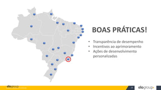 WWW.ELOGROUP.COM.BR 39
BOAS PRÁTICAS!
• Transparência de desempenho
• Incentivos ao aprimoramento
• Ações de desenvolvimento
personalizadas
 