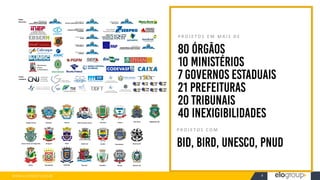 WWW.ELOGROUP.COM.BR 4
P R O J E T O S E M M A I S D E
P R O J E T O S C O M
Poder
Judiciário
Poder
Executivo
BA
RJ
Jaraguá do Sul Gravatal Garuva São Francisco do Sul Limeira
Santo Amaro da Imperatriz Itajaí
Araquari Itaperuna Cuiabá
Ilhota Clevelândia Rolândia São José Itirapina
Três Rios
Brotas
São Carlos
Corumbataí Governo ES
Governo RJ
Governo CE
DF
MT
 