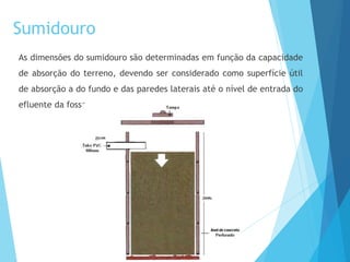 As dimensões do sumidouro são determinadas em função da capacidade
de absorção do terreno, devendo ser considerado como superfície útil
de absorção a do fundo e das paredes laterais até o nível de entrada do
efluente da fossa.
Sumidouro
 
