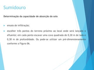 Determinação da capacidade de absorção do solo
 ensaio de infiltração;
 escolher três pontos do terreno próximo ao local onde será lançado o
efluente; em cada ponto escavar uma cova quadrada de 0,30 m de lado e
0,30 m de profundidade. Ou pode-se utilizar um pré-dimensionamento
conforme a Figura 06.
Sumidouro
 