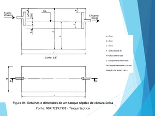 38
Figura 04: Detalhes e dimensões de um tanque séptico de câmara única
Fonte: NBR:7229:1993 – Tanque Séptico
 