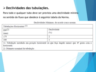 Declividades das tubulações.
Para todo e qualquer tubo deve ser prevista uma declividade mínima
no sentido do fluxo que obedece à seguinte tabela da Norma.
 