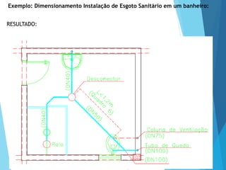 RESULTADO:
Exemplo: Dimensionamento Instalação de Esgoto Sanitário em um banheiro:
 
