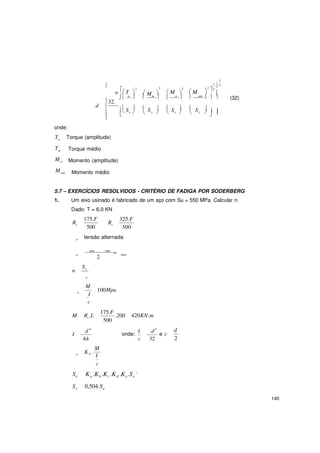 140
2

2

 e  S S S 

n  T 
2 2
 M   M   M
1
1
3
 2
32.
d 
. a
  m   a
  am  

(32)
onde:
 S 
 
 
 y 
 
 e 
 
 y   
Ta
Tm
M a
M am
Torque (amplitude)
Torque médio
Momento (amplitude)
Momento médio
5.7 – EXERCÍCIOS RESOLVIDOS - CRITÉRIO DE FADIGA POR SODERBERG
1. Um eixo usinado é fabricado de um aço com Su = 550 MPa. Calcular n.
Dado: T = 6,0 KN
R
175.F
1
500
R
325.F
1
500
a tensão alternada
max min
=a
2
n
Se
a
max
M
a
I
c
M R1.L
100Mpa
175.F
.200
500
420KN.m
.d 4
I
I onde:
64 c
.d3
d
e c
32 2
M
a KF .
I
c
Se
Se´
Ka .Kb .Kc .Kd .Ke .Se ´
0,504.Su
 