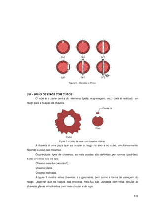 145
Figura 6 – Chavetas e Pinos.
5.9 - UNIÃO DE EIXOS COM CUBOS
O cubo é a parte centra do elemento (polia, engrenagem, etc.) onde é realizado um
rasgo para a fixação da chaveta.
Figura 7 – União de eixos com chavetas cúbicas.
A chaveta é uma peça que vai ocupar o rasgo no eixo e no cubo, simultaneamente,
fazendo a união dos mesmos.
Os principais tipos de chavetas, as mais usadas são definidas por normas (padrões).
Estas chavetas são do tipo:
Chaveta meia-lua (woodruff)
Chaveta plana.
Chaveta inclinada.
A figura 8 mostra estas chavetas e a geometria, bem como a forma de usinagem do
rasgo. Observar que os rasgos das chavetas meia-lua são usinados com fresa circular as
chavetas planas e inclinadas com fresa circular e de topo.
 