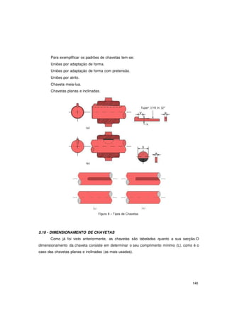 146
Para exemplificar os padrões de chavetas tem-se:
Uniões por adaptação de forma.
Uniões por adaptação de forma com pretensão.
Uniões por atrito.
Chaveta meia-lua.
Chavetas planas e inclinadas.
Figura 8 – Tipos de Chavetas
5.10 - DIMENSIONAMENTO DE CHAVETAS
Como já foi visto anteriormente, as chavetas são tabeladas quanto a sua secção.O
dimensionamento da chaveta consiste em determinar o seu comprimento mínimo (L), como é o
caso das chavetas planas e inclinadas (as mais usadas).
 