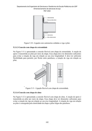 Departamento de Engenharia de Estruturas e Geotécnica da Escola Politécnica da USP
Dimensionamento de estruturas de aço
PEF 2402
102
Figura 5.10 - Ligação com cantoneiras soldadas a viga e pilar.
5.3.1.3 Conexão com chapa de extremidade
Na Figura 5.11 é apresentada a conexão flexível com chapa de extremidade. A reação de
apoio é transmitida ao pilar por meio da chapa. Essa chapa deve ter dimensões suficientes
para evitar a rotação da viga em relação ao seu eixo longitudinal. E deve ter suficiente
flexibilidade para permitir, por flexão entre parafusos, a rotação da viga em relação ao
pilar.
-
Figura 5.11 - Ligação flexível com chapa de extremidade.
5.3.1.4 Conexão com chapa de alma
Na Figura 5.12 é apresentada a conexão flexível com chapa de alma. A reação de apoio é
transmitida ao pilar por meio da chapa. Essa chapa deve ter dimensões suficientes para
evitar a rotação da viga em relação ao seu eixo longitudinal. A rotação da viga em relação
ao pilar é conseguida pela elasticidade da chapa e pelas folgas dos parafusos.
 