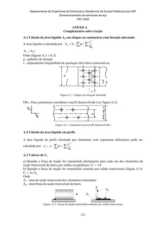 Departamento de Engenharia de Estruturas e Geotécnica da Escola Politécnica da USP
Dimensionamento de estruturas de aço
PEF 2402
123
ANEXO A
Complementos sobre tração
A.1 Cálculo da área líquida An em chapas ou cantoneiras com furação alternada
A área líquida é calculada por:  
4g
s
bb
2
n 
tbA nn 
Onde (figuras A.1 e A.2)
g - gabarito de furação
s - espaçamento longitudinal de quaisquer dois furos consecutivos
Figura A.1 - Chapa com furação alternada
Obs.: Para cantoneiras considerar o perfil desenvolvido (ver figura A.2).
Figura A.2 - Cantoneira (com perfil desenvolvido)
A.2 Cálculo da área líquida em perfis
A área líquida de perfis (formado por elementos com espessuras diferentes) pode ser
calculada por:  
g
ts
tAAn
4
2

A.3 Valores de Ct
a) Quando a força de tração for transmitida diretamente para cada um dos elementos da
seção transversal da barra, por soldas ou parafusos: Ct = 1,0
b) Quando a força de tração for transmitida somente por soldas transversais (figura A.3):
Ct = Ac/Ag
Onde
Ac - área da seção transversal dos elementos conectados
Ag - área bruta da seção transversal da barra.
Figura A.3 - Força de tração transmitida somente por soldas transversais
Ac
Ag
b
s
g
 