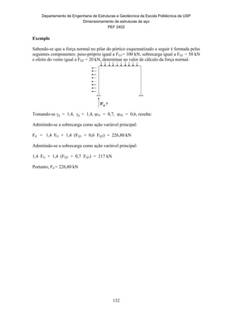 Departamento de Engenharia de Estruturas e Geotécnica da Escola Politécnica da USP
Dimensionamento de estruturas de aço
PEF 2402
132
Exemplo
Sabendo-se que a força normal no pilar do pórtico esquematizado a seguir é formada pelas
seguintes componentes: peso-próprio igual a FG1= 100 kN, sobrecarga igual a FQ1 = 50 kN
e efeito do vento igual a FQ2 = 20 kN, determinar ao valor de cãlculo da força normal.
Tomando-se g = 1,4, q = 1,4, 01 = 0,7, 02 = 0,6, resulta:
Admitindo-se a sobrecarga como ação variável principal:
Fd = 1,4 FG + 1,4 (FQ1 + 0,6 FQ2) = 226,80 kN
Admitindo-se a sobrecarga como ação variável principal:
1,4 FG + 1,4 (FQ2 + 0,7 FQ1) = 217 kN
Portanto, Fd = 226,80 kN
 