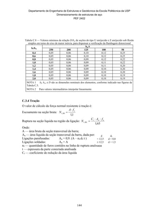 Departamento de Engenharia de Estruturas e Geotécnica da Escola Politécnica da USP
Dimensionamento de estruturas de aço
PEF 2402
144
Tabela C.8 — Valores mínimos da relação D/bw de seções do tipo U enrijecido e Z enrijecido sob flexão
simples em torno do eixo de maior inércia, para dispensar a verificação da flambagem distorcional
bf/bw
bw/t
250 200 125 100 50
0,4 0,05 0,06 0,10 0,12 0,25
0,6 0,05 0,06 0,10 0,12 0,25
0,8 0,05 0,06 0,09 0,12 0,22
1,0 0,05 0,06 0,09 0,11 0,22
1,2 0,05 0,06 0,09 0,11 0,20
1,4 0,05 0,06 0,09 0,10 0,20
1,6 0,05 0,06 0,09 0,10 0,20
1,8 0,05 0,06 0,09 0,10 0,19
2,0 0,05 0,06 0,09 0,10 0,19
NOTA 1 bf, bw, e D são as dimensões nominais dos elementos, conforme indicado nas figuras da
Tabela C.5.
NOTA 2 Para valores intermediários interpolar linearmente.
C.3.4 Tração
O valor de cálculo da força normal resistente à tração é:
Escoamento na seção bruta:
1,1
,
y
Rdt
fA
N


Ruptura na seção líquida na região da ligação:
65,1
,
unt
Rdt
fAC
N


Onde:
A — área bruta da seção transversal da barra;
An — área líquida da seção transversal da barra, dada por:
Ligações parafusadas: An = 0,9. (A – nf.df .t )
Ligações soldadas: An = A
nf — quantidade de furos contidos na linha de ruptura analisada
t — espessura da parte conectada analisada
Ct — coeficiente de redução da área líquida
d df
< 12,5 d + 0,8
 12,5 d + 1,5
 