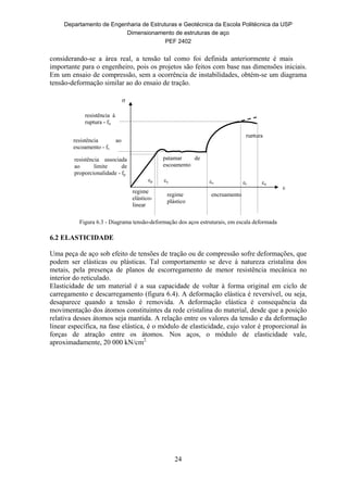 Departamento de Engenharia de Estruturas e Geotécnica da Escola Politécnica da USP
Dimensionamento de estruturas de aço
PEF 2402
24
considerando-se a área real, a tensão tal como foi definida anteriormente é mais
importante para o engenheiro, pois os projetos são feitos com base nas dimensões iniciais.
Em um ensaio de compressão, sem a ocorrência de instabilidades, obtém-se um diagrama
tensão-deformação similar ao do ensaio de tração.
Figura 6.3 - Diagrama tensão-deformação dos aços estruturais, em escala deformada
6.2 ELASTICIDADE
Uma peça de aço sob efeito de tensões de tração ou de compressão sofre deformações, que
podem ser elásticas ou plásticas. Tal comportamento se deve à natureza cristalina dos
metais, pela presença de planos de escorregamento de menor resistência mecânica no
interior do reticulado.
Elasticidade de um material é a sua capacidade de voltar à forma original em ciclo de
carregamento e descarregamento (figura 6.4). A deformação elástica é reversível, ou seja,
desaparece quando a tensão é removida. A deformação elástica é consequência da
movimentação dos átomos constituintes da rede cristalina do material, desde que a posição
relativa desses átomos seja mantida. A relação entre os valores da tensão e da deformação
linear específica, na fase elástica, é o módulo de elasticidade, cujo valor é proporcional às
forças de atração entre os átomos. Nos aços, o módulo de elasticidade vale,
aproximadamente, 20 000 kN/cm2.
u
s t
yp
regime
elástico-
linear
resistência associada
ao limite de
proporcionalidade - fp
resistência ao
escoamento - fy
regime
plástico
encruamento
resistência à
ruptura - fu


patamar de
escoamento
ruptura
 