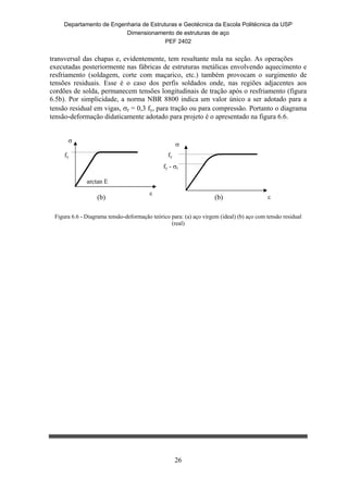 Departamento de Engenharia de Estruturas e Geotécnica da Escola Politécnica da USP
Dimensionamento de estruturas de aço
PEF 2402
26
transversal das chapas e, evidentemente, tem resultante nula na seção. As operações
executadas posteriormente nas fábricas de estruturas metálicas envolvendo aquecimento e
resfriamento (soldagem, corte com maçarico, etc.) também provocam o surgimento de
tensões residuais. Esse é o caso dos perfis soldados onde, nas regiões adjacentes aos
cordões de solda, permanecem tensões longitudinais de tração após o resfriamento (figura
6.5b). Por simplicidade, a norma NBR 8800 indica um valor único a ser adotado para a
tensão residual em vigas, r = 0,3 fy, para tração ou para compressão. Portanto o diagrama
tensão-deformação didaticamente adotado para projeto é o apresentado na figura 6.6.
Figura 6.6 - Diagrama tensão-deformação teórico para: (a) aço virgem (ideal) (b) aço com tensão residual
(real)
(b) (b)


arctan E
fy

fy - r
fy

 