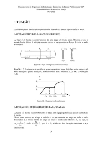 Departamento de Engenharia de Estruturas e Geotécnica da Escola Politécnica da USP
Dimensionamento de estruturas de aço
PEF 2402
28
fp
fy
fu
us y

~1‰ 10‰ 20‰ 200‰
 = N/A
seção 1
m = N/A
seção 2
L
1
1
2
2
1 TRAÇÃO
A distribuição de tensões em regime elástico depende do tipo de ligação entre as peças.
1.1 PEÇAS SEM FUROS (LIGAÇÕES SOLDADAS)
A figura 1.1 ilustra o comportamento de uma peça sob tração axial. Observa-se que o
estado limite último é atingido quando ocorre o escoamento ao longo de toda a seção
transversal.
Figura 1.1 Peças com ligações soldadas sob tração
Para Ny = A fy, atinge-se a resistência ao escoamento ao longo de toda a seção transversal,
tanto na seção 1 quanto na seção 2. Para esse valor de N, obtém-se L1  0,02 L (ver figura
1.2).
Figura 1.2 - Diagrama tensão-deformação
1.2 PEÇAS COM FUROS (LIGAÇÕES PARAFUSADAS)
A figura 1.3 mostra o comportamento de peças com ligação parafusada quando submetidas
à tração.
Nesse caso, quando se atinge a resistência ao escoamento ao longo de toda a seção
transversal 2, a tensão média ao longo da seção 1 ainda será inferior a fy, ou seja, se
y
n
m f
A
N
σ  , então yf
A
N
σ  , pois A > An, sendo A a área da seção transversal e An a
área líquida.
 