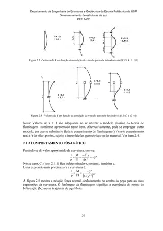 Departamento de Engenharia de Estruturas e Geotécnica da Escola Politécnica da USP
Dimensionamento de estruturas de aço
PEF 2402
39
Figura 2.3 - Valores de k em função da condição de vínculo para nós indeslocáveis (0,5  k  1,0)
Figura 2.4 - Valores de k em função da condição de vínculo para nós deslocáveis (1,0 k  ∞)
Nota: Valores de k  1 são adequados ao se utilizar o modelo clássico da teoria de
flambagem conforme apresentado neste item. Alternativamente, pode-se empregar outro
modelo, em que se substitui o fictício comprimento de flambagem (k ) pelo comprimento
real () do pilar, porém, sujeito a imperfeições geométricas ou do material. Ver item 2.4.
2.1.3 COMPORTAMENTO PÓS-CRÍTICO
Partindo-se do valor aproximado da curvatura, tem-se:
y"
dx
yd
EI
M
ρ
1
2
2



Nesse caso, C1 (item 2.1.1) fica indeterminado e, portanto, também y.
Uma expressão mais precisa para a curvatura é:
 3/22
'y1
y"
EI
M
ρ
1



A figura 2.5 mostra a relação força normal-deslocamento no centro da peça para as duas
expressões da curvatura. O fenômeno da flambagem significa a ocorrência do ponto de
bifurcação (Ne) nessa trajetória de equilíbrio.
 