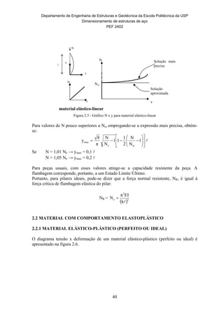 Departamento de Engenharia de Estruturas e Geotécnica da Escola Politécnica da USP
Dimensionamento de estruturas de aço
PEF 2402
40
Figura 2.5 - Gráfico N x y para material elástico-linear
Para valores de N pouco superiores a Ne, empregando-se a expressão mais precisa, obtém-
se:
1
N
N
2
1
11
N
N
π
8
y
cre
max 












Se N = 1,01 Ne → ymax = 0,1 
N = 1,05 Ne → ymax = 0,2 
Para peças usuais, com esses valores atinge-se a capacidade resistente da peça. A
flambagem corresponde, portanto, a um Estado Limite Último.
Portanto, para pilares ideais, pode-se dizer que a força normal resistente, NR, é igual à
força crítica de flambagem elástica do pilar:
NR =
 2
2
e
k
EIπ
N


2.2 MATERIAL COM COMPORTAMENTO ELASTOPLÁSTICO
2.2.1 MATERIAL ELÁSTICO-PLÁSTICO (PERFEITO OU IDEAL)
O diagrama tensão x deformação de um material elástico-plástico (perfeito ou ideal) é
apresentado na figura 2.6.
N
x
y


M
material elástico-linear
N
y
Ncr
Solução
aproximada
Solução mais
precisa
 