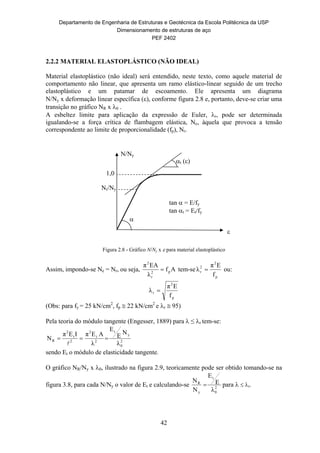 Departamento de Engenharia de Estruturas e Geotécnica da Escola Politécnica da USP
Dimensionamento de estruturas de aço
PEF 2402
42
N/Ny
1,0
Nr/Ny

t ()
tan  = E/fy
tan t = Et/fy

2.2.2 MATERIAL ELASTOPLÁSTICO (NÃO IDEAL)
Material elastoplástico (não ideal) será entendido, neste texto, como aquele material de
comportamento não linear, que apresenta um ramo elástico-linear seguido de um trecho
elastoplástico e um patamar de escoamento. Ele apresenta um diagrama
N/Ny x deformação linear específica (), conforme figura 2.8 e, portanto, deve-se criar uma
transição no gráfico NR x 0 .
A esbeltez limite para aplicação da expressão de Euler, r, pode ser determinada
igualando-se a força crítica de flambagem elástica, Ne, àquela que provoca a tensão
correspondente ao limite de proporcionalidade (fp), Nr.
Figura 2.8 - Gráfico N/Ny x  para material elastoplástico
Assim, impondo-se Ne = Nr, ou seja, Af
λ
EAπ
p2
r
2
 tem-se
p
2
2
r
f
Eπ
λ  ou:
p
2
r
f
Eπ
λ 
(Obs: para fy = 25 kN/cm2
, fp  22 kN/cm2
e r  95)
Pela teoria do módulo tangente (Engesser, 1889) para  ≤ r tem-se:
2
0
y
t
2
t
2
2
t
2
R
λ
N
E
E
λ
AEπIEπ
N 

sendo Et o módulo de elasticidade tangente.
O gráfico NR/Ny x 0, ilustrado na figura 2.9, teoricamente pode ser obtido tomando-se na
figura 3.8, para cada N/Ny o valor de Et e calculando-se 2
0
t
y
R
λ
E
E
N
N
 para   r.
 